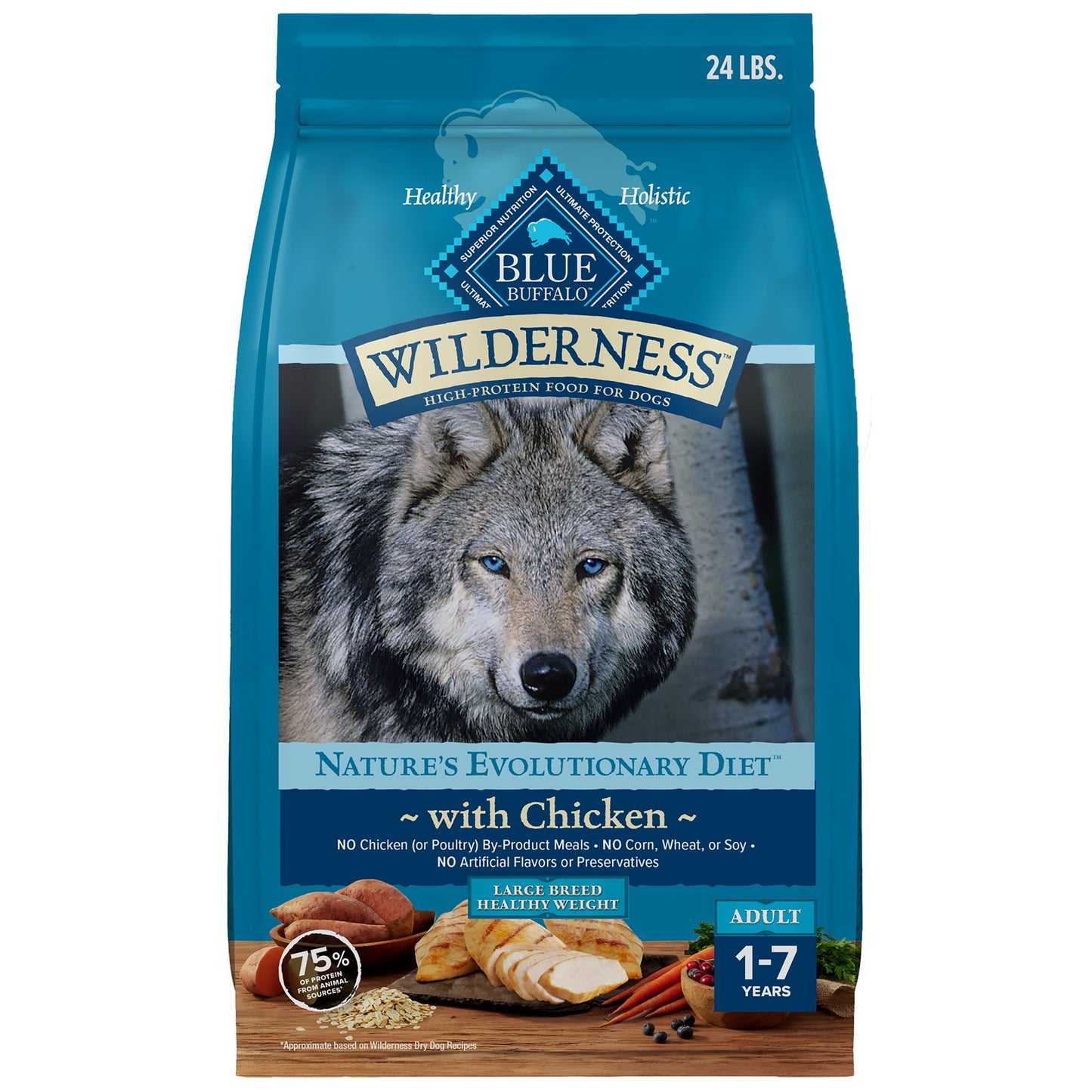 Blue Buffalo Wilderness Nature's Evolutionary Diet Healthy Weight Large Breed Adult Dry Dog Food 28 Lb