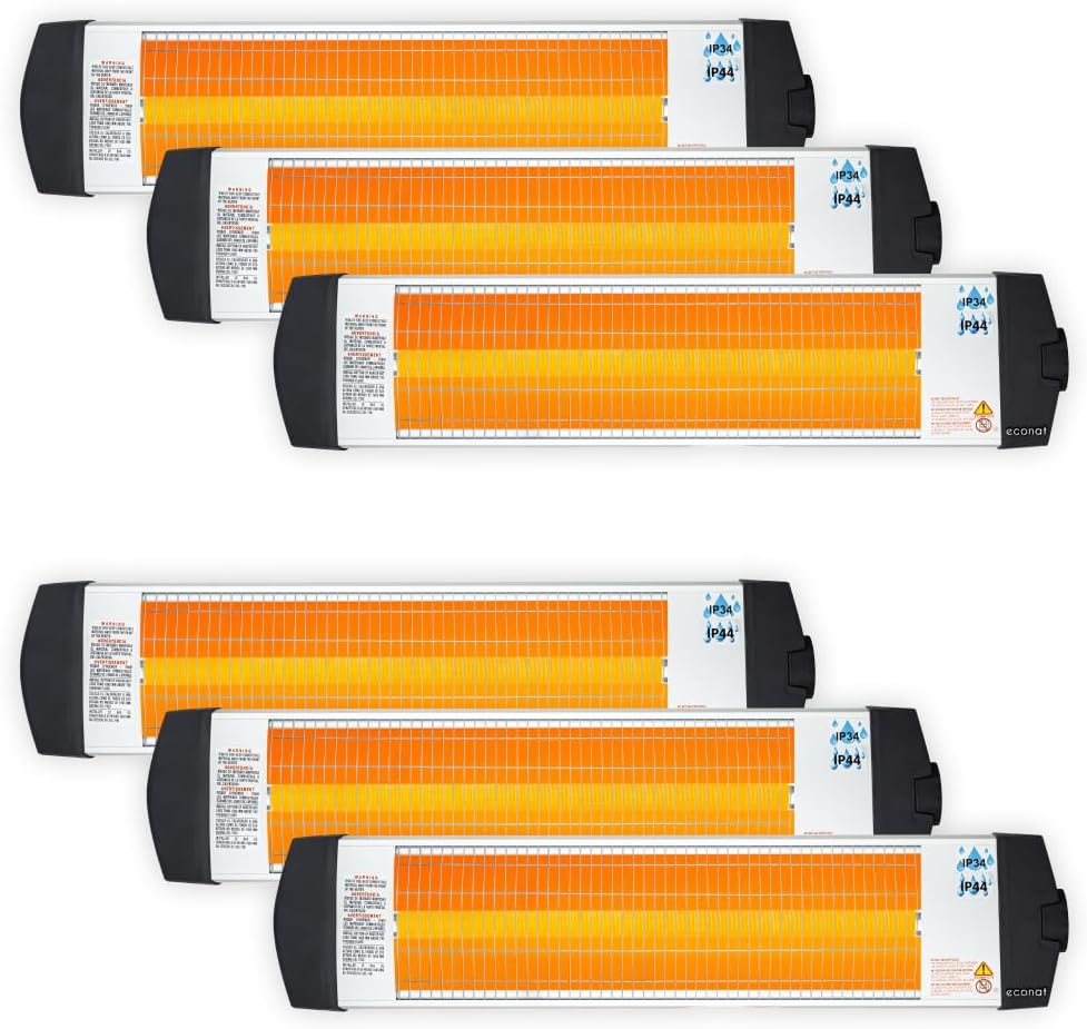 Econat C-15 1500W Electric Patio Heater with Thermostat, Indoor & Outdoor Use – Case of 6 Units (Bulk Pack)