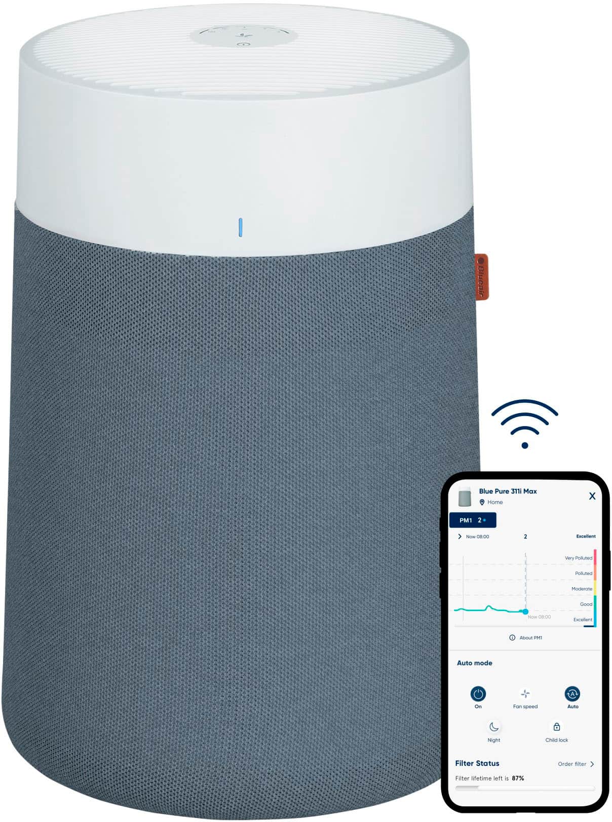 Blueair - Blue Pure 311i Max 387 Sq. Ft Smart HEPASilent Air Purifier - White/Seabed