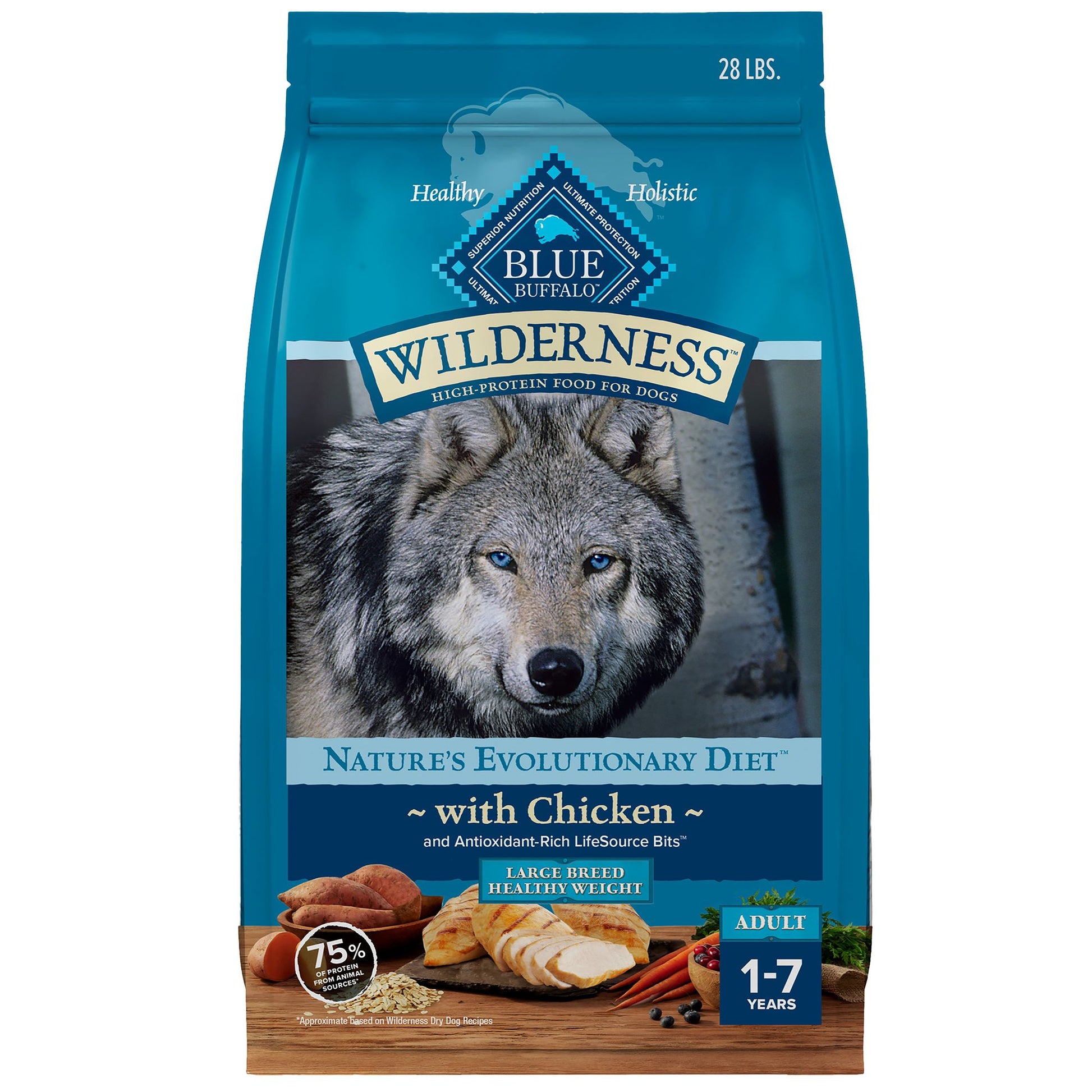 Blue Buffalo Wilderness Nature's Evolutionary Diet Healthy Weight Large Breed Adult Dry Dog Food 24 Lb